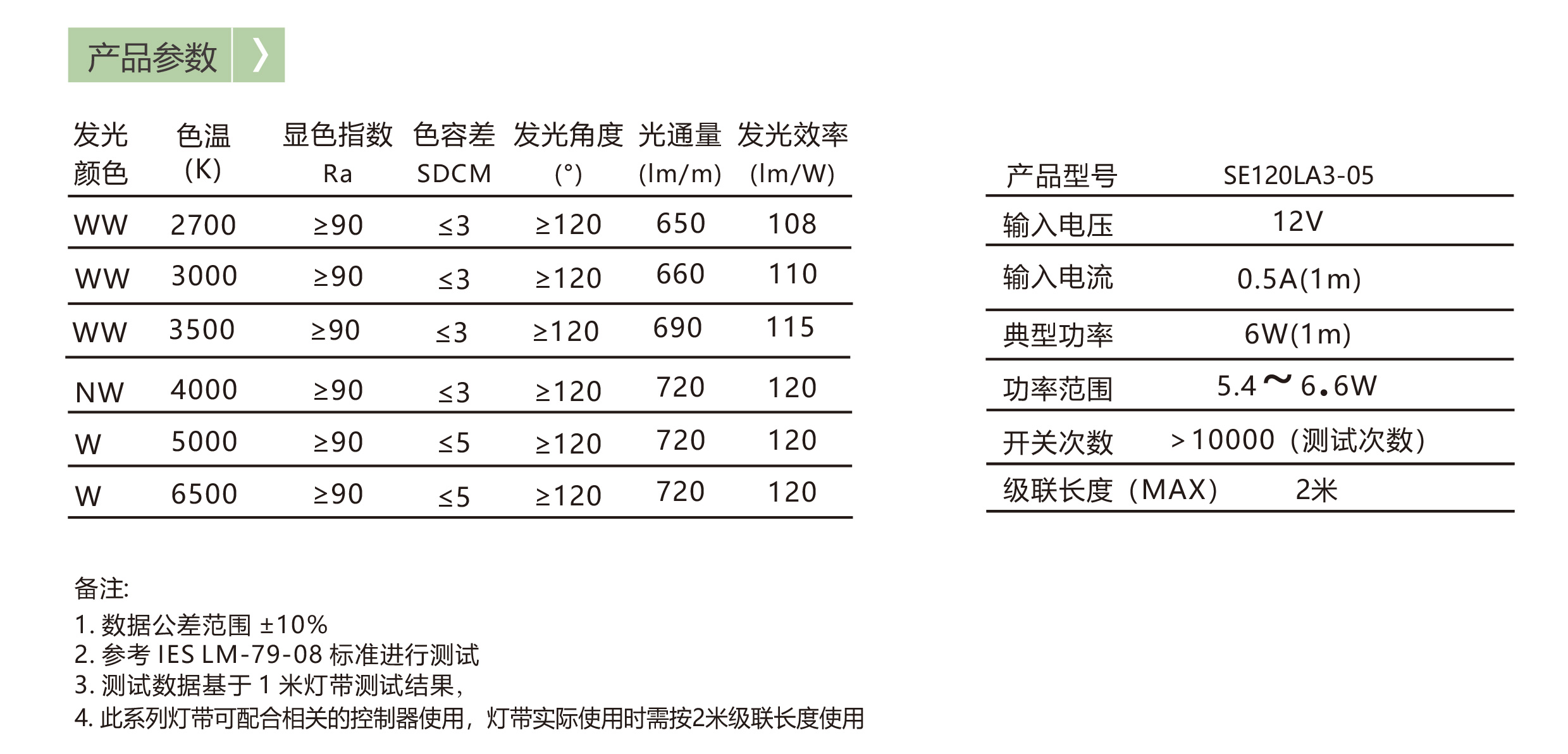 参数.jpg